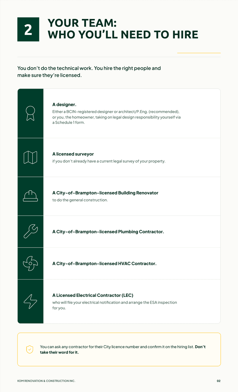 A page from the rental-unit checklist